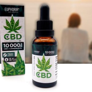 Buy CBD Isolate Oil Online